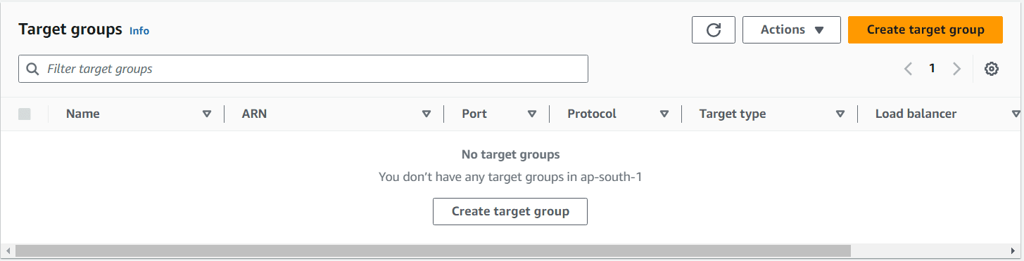 Target Groups Menu