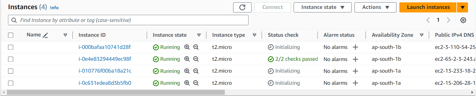 Auto Scaling Group Scaling to 4 Instances