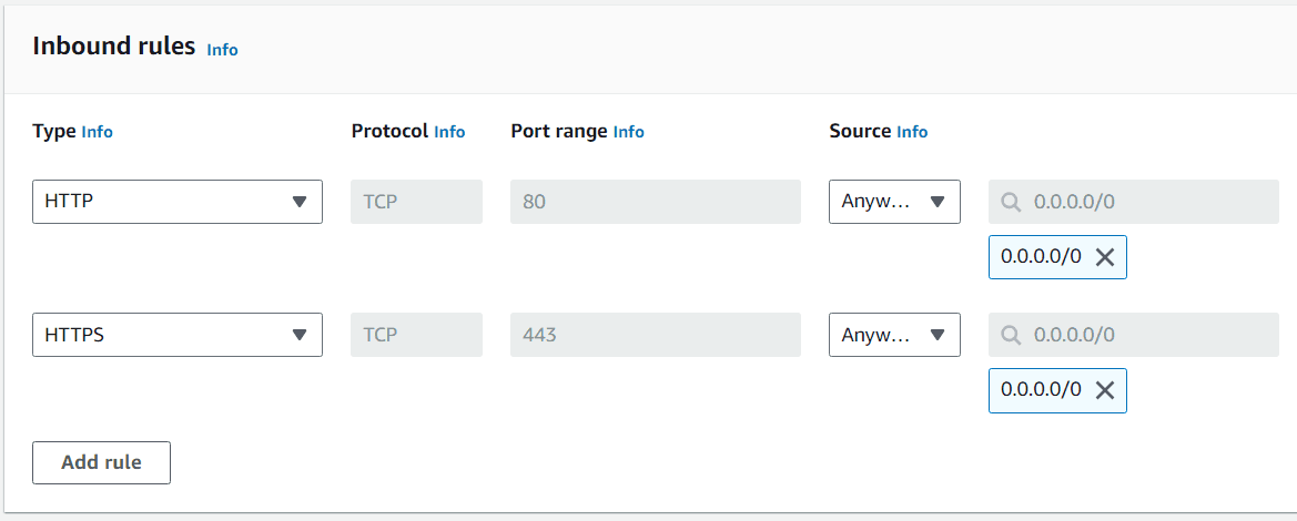 Load Balancer Inbound Rules