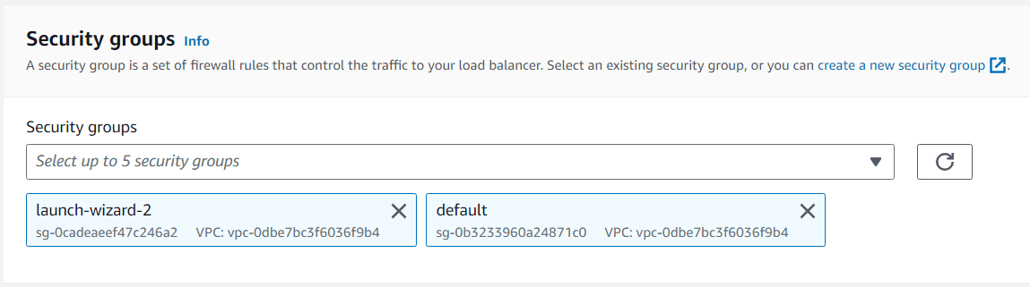 Load Balancer Security Group
