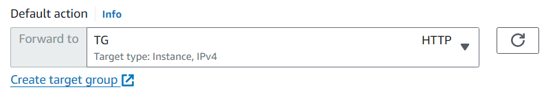 Select Target Group in ELB