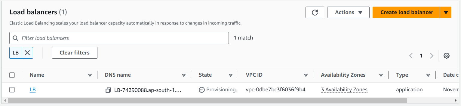 Load Balancer State Active